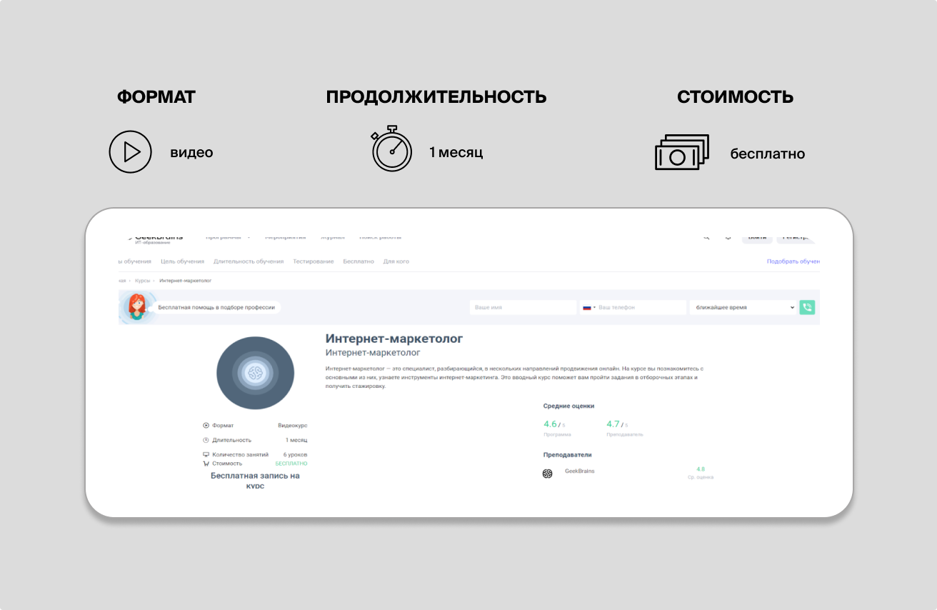 Обучение цифровому маркетингу: обзор курсов