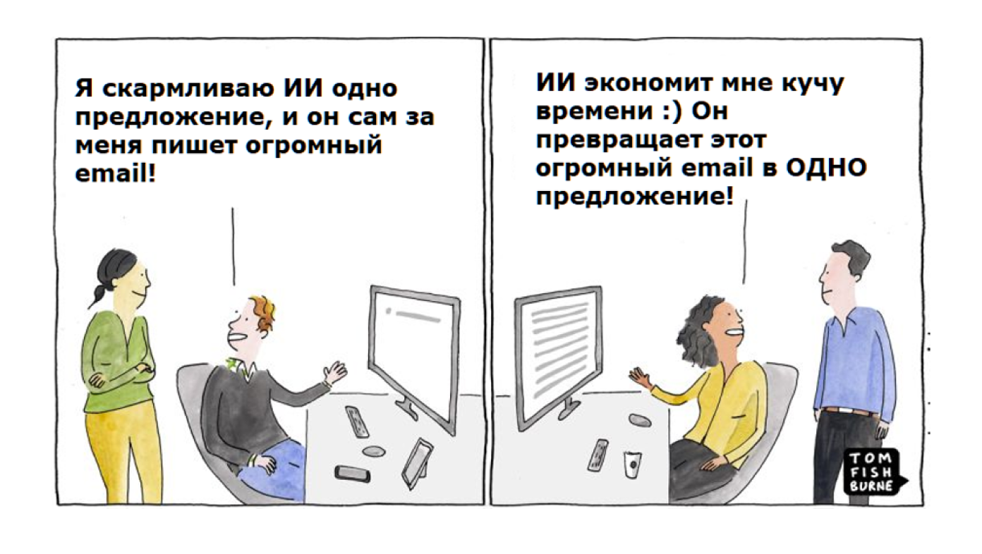 Как выстроить общение с клиентом при личном контакте, в мессенджерах и на  созвонах.