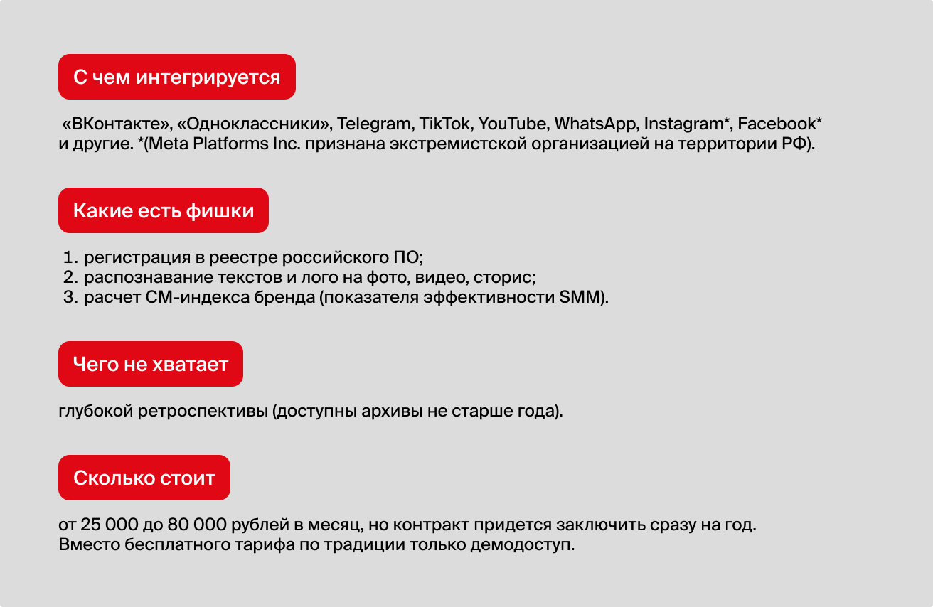 Анализируй это: 10+ сервисов аналитики соцсетей для вашего бизнеса