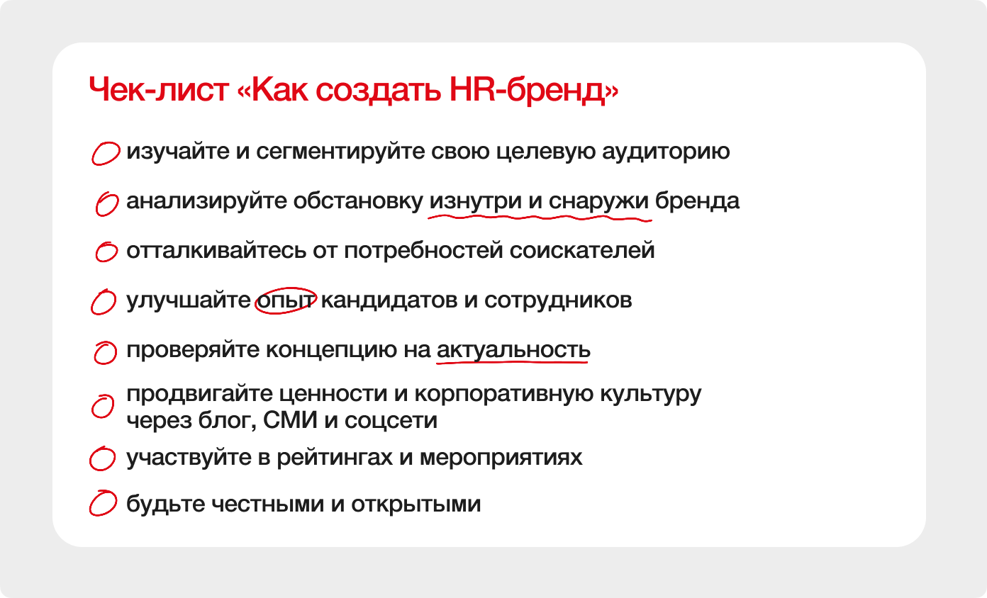 HR-бренд компании: формирование, развитие и управление HR-брендом в 2024  году.