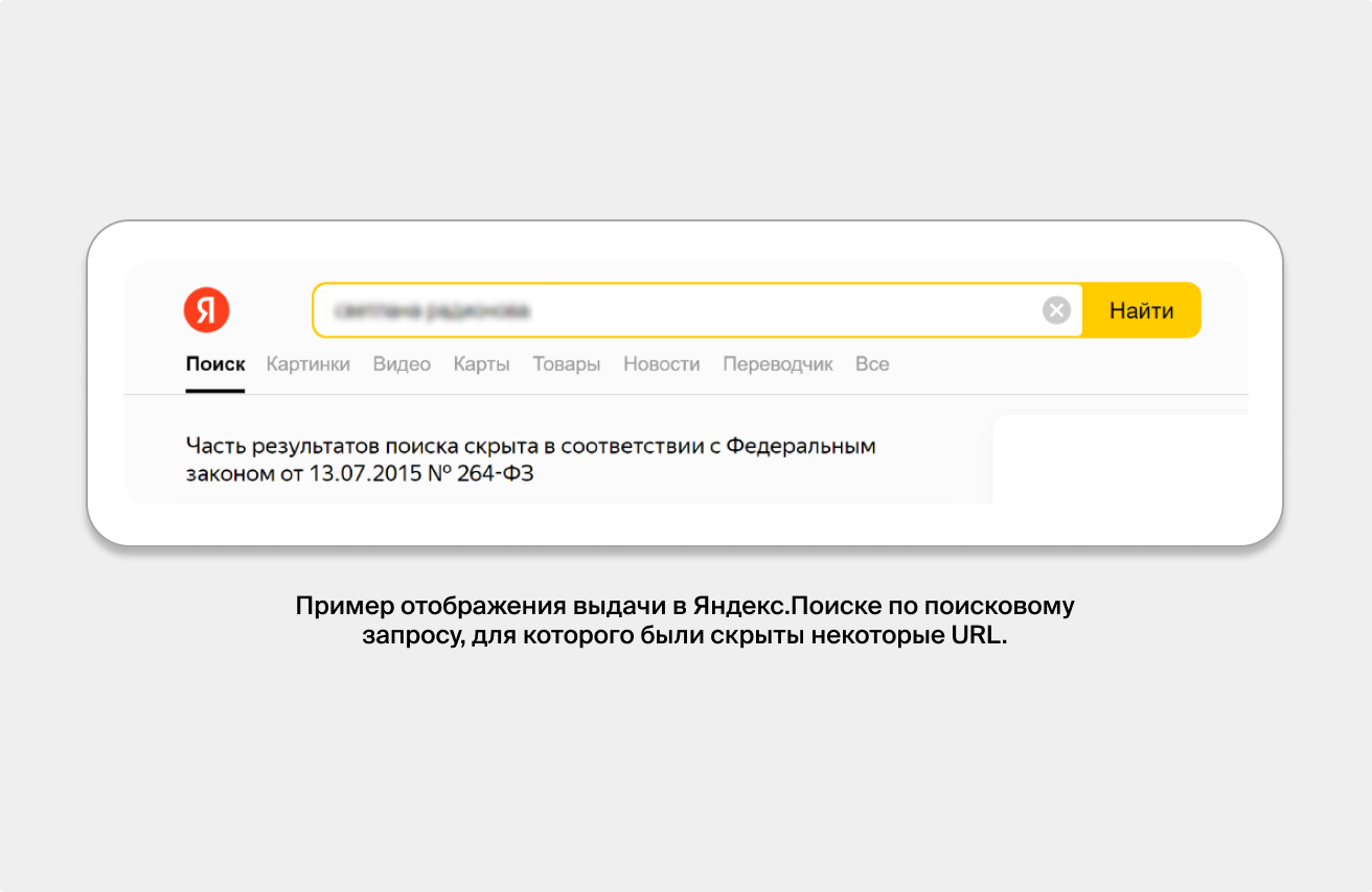 изъятые URL из Яндекса