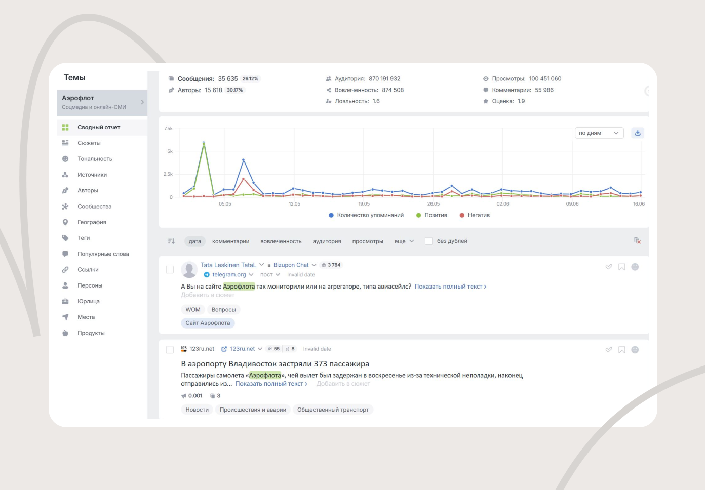 У платформы понятный интерфейс, поэтому разобраться в функциях можно самостоятельно