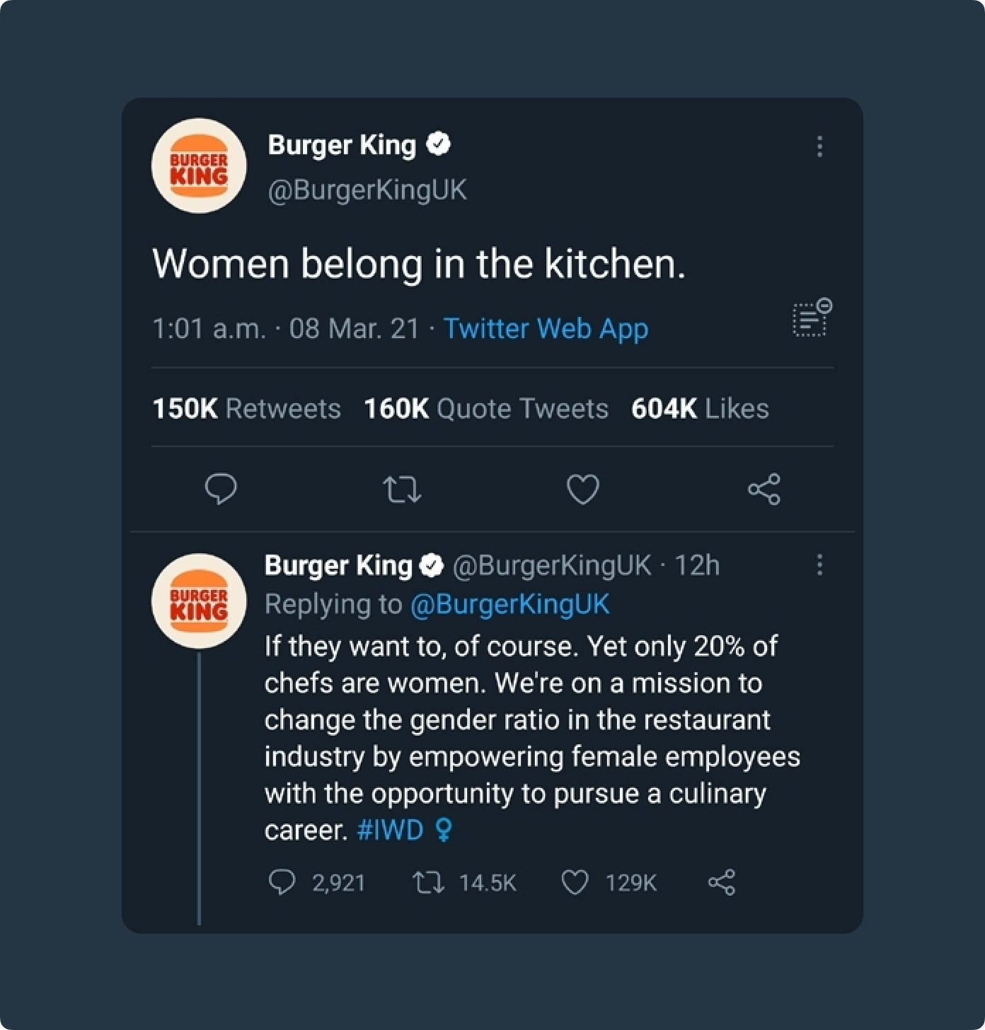 Твит про женщин на кухне вызвал полемику. Допустимо ли эпатировать публику, даже если намерения благие? 