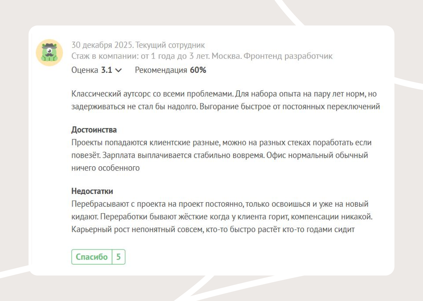 На отзыв с конструктивной критикой IT-компании от декабря 2025 года так никто и не ответил даже на момент написания этой статьи.