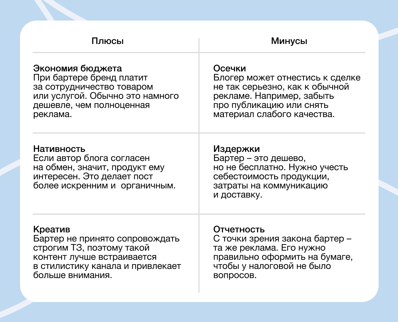 Плюсы и минусы бартера с блогерами