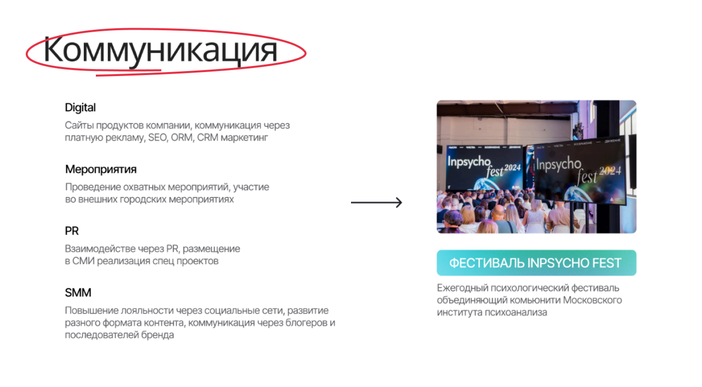 Каналы коммуникации Московского института психоанализа