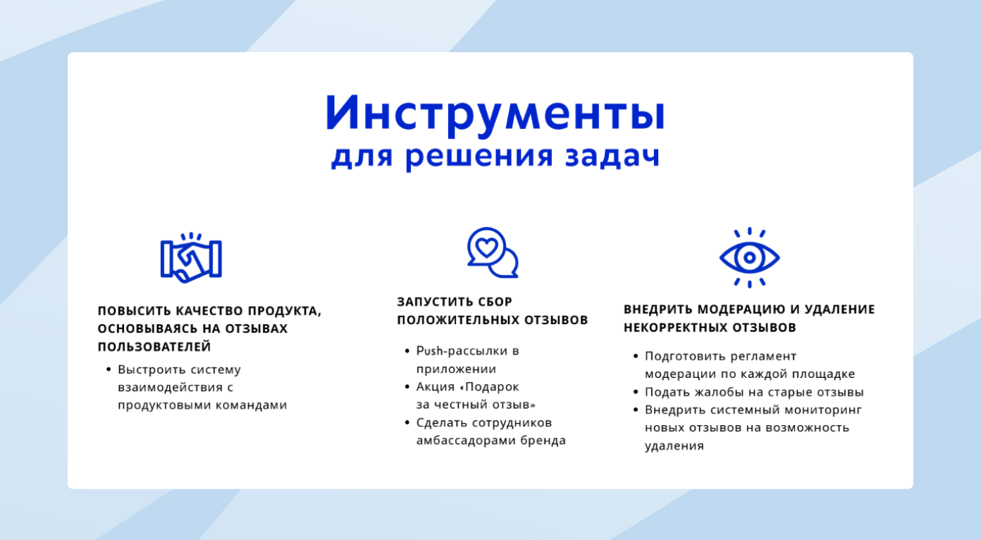 Комплексный подход СберЗдоровья к репутации в сети