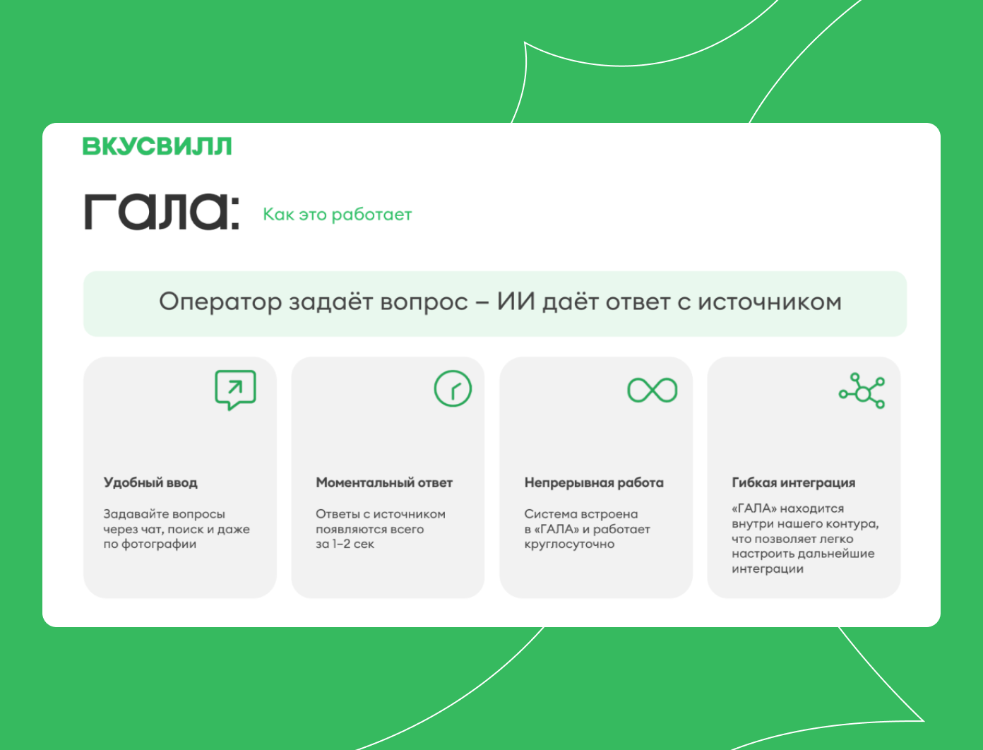 Как ИИ помогает операторам «ВкусВилла» эффективнее обрабатывать запросы клиентов