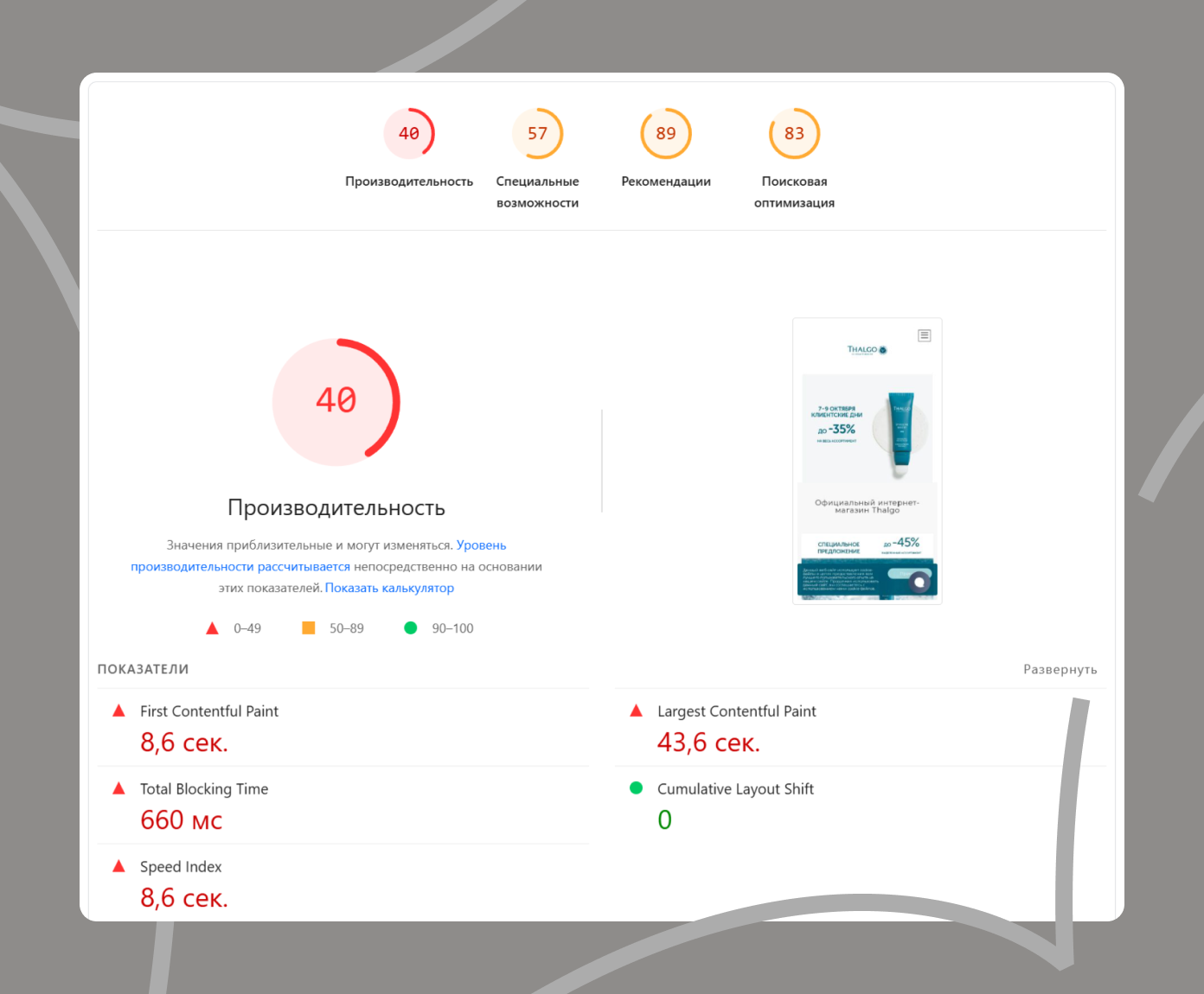 Чтобы оценить производительность сайта, используют инструмент Google PageSpeed Insights