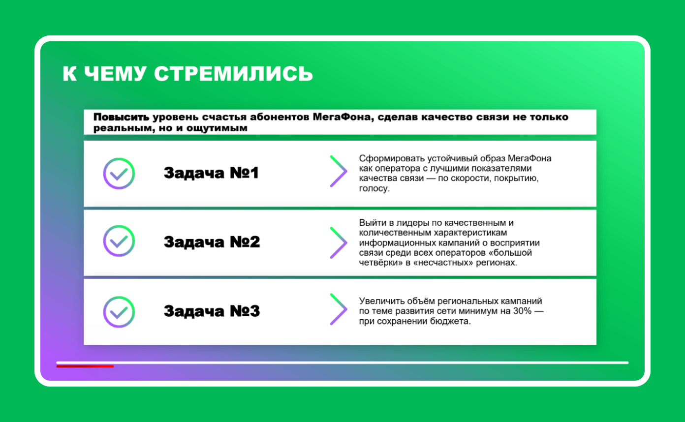 Задачи, которые поставил перед собой оператор