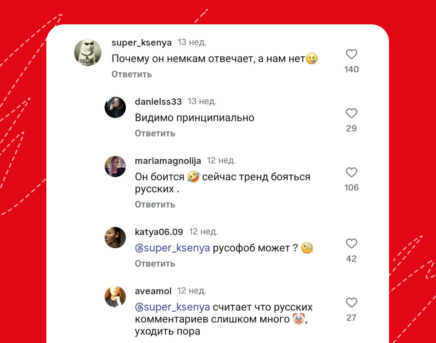 Негативные отзывы