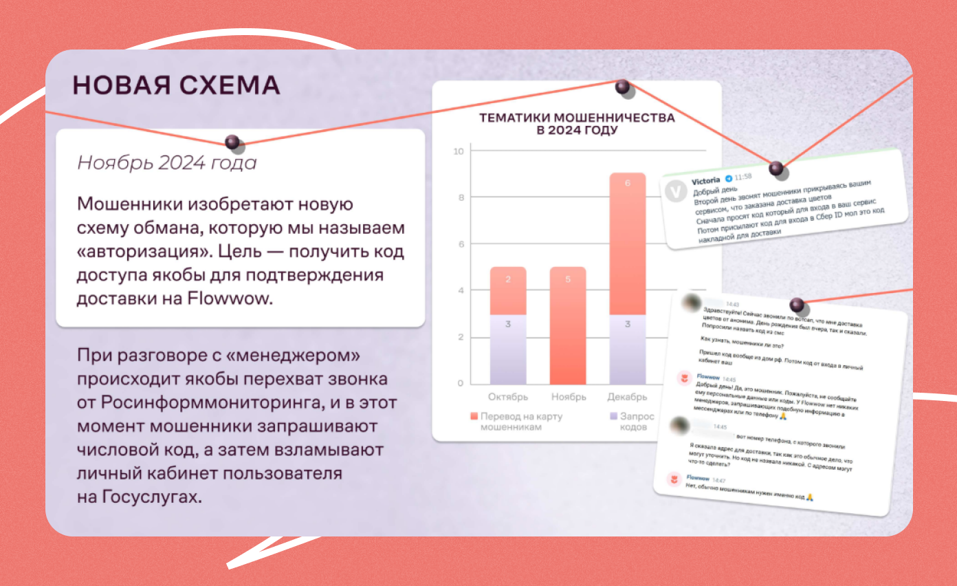Мошенники становятся все более изобретательны