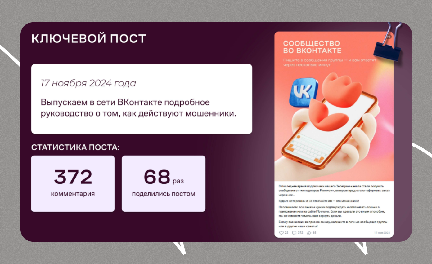 Компания подробно разъяснила схемы работы злоумышленников