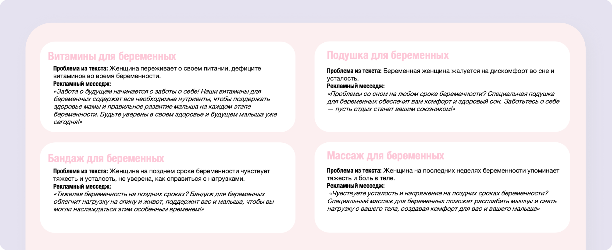 Рекламные месседжи на основании популярных поисковых запросов и упоминаемых страхов (составлены с помощью Chat GPT)