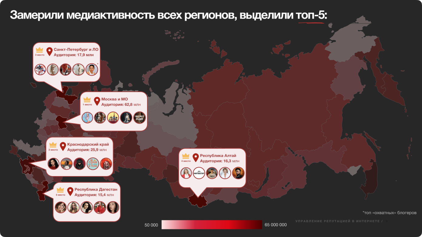 Медиактивность регионов