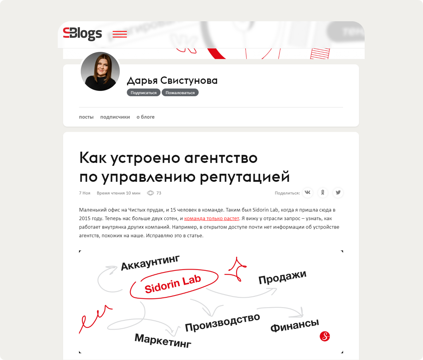 Операционный директор Sidorin Lab Дарья Свистунова рассказывает, как устроена работа в агентстве в рамках статьи на портале Sostav.ru